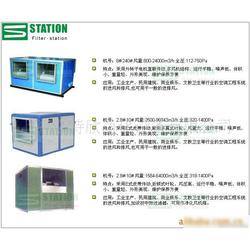 專業空氣凈化設備生產、供應與批發服務 引領健康呼吸技術新潮流