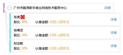 廣州市越秀新華商業網絡技術服務中心 專業網絡技術服務，助力企業高效運營